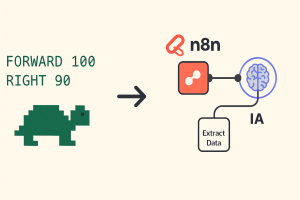de Logo a N8N